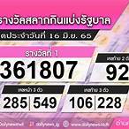 ตรวจลอตเตอรี่16 มิถุนายน 2565